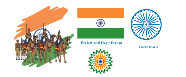 Republic Day of India Celebrations Across the Nation