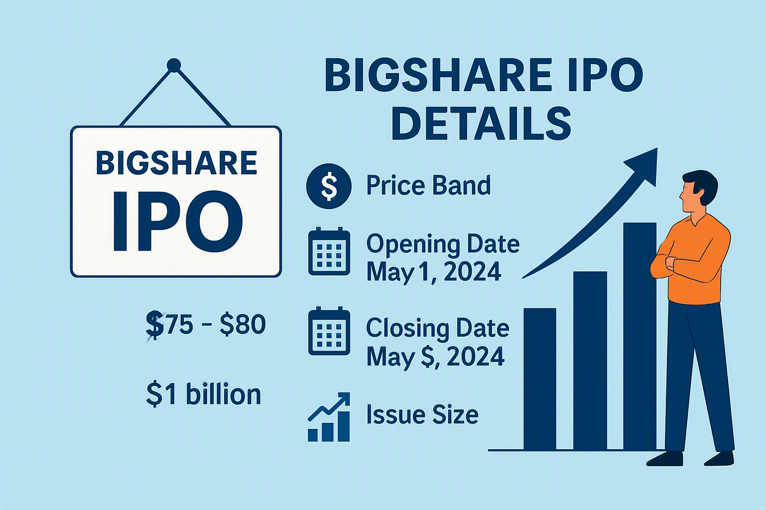 Bigshare IPO