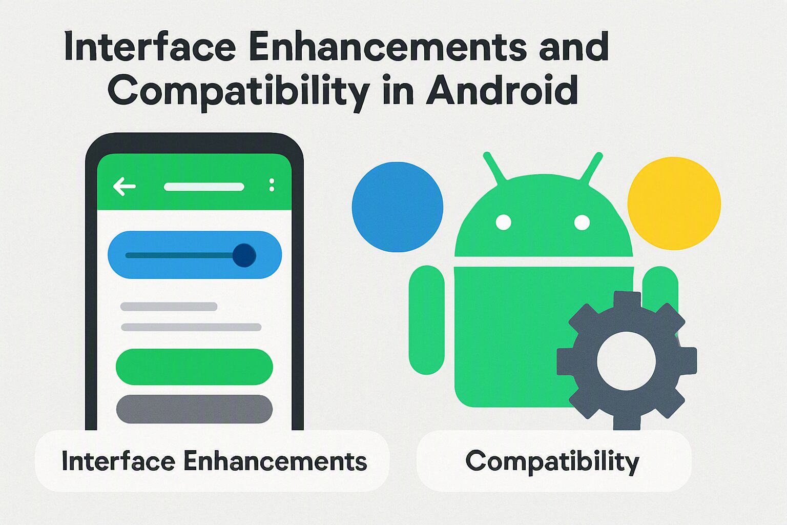 Android